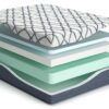 M426 - 12'' Memory Foam (Plush) Queen, King